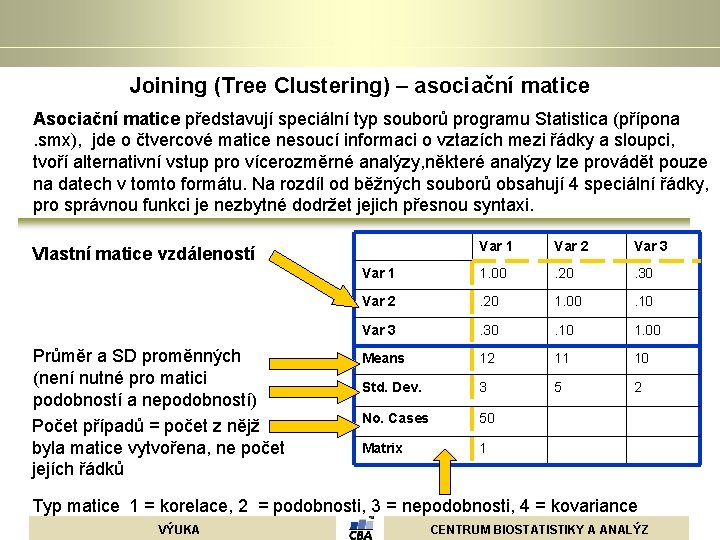 Joining (Tree Clustering) – asociační matice Asociační matice představují speciální typ souborů programu Statistica