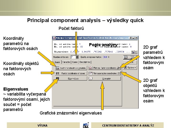 Principal component analysis – výsledky quick Počet faktorů Koordináty parametrů na faktorových osách Popis