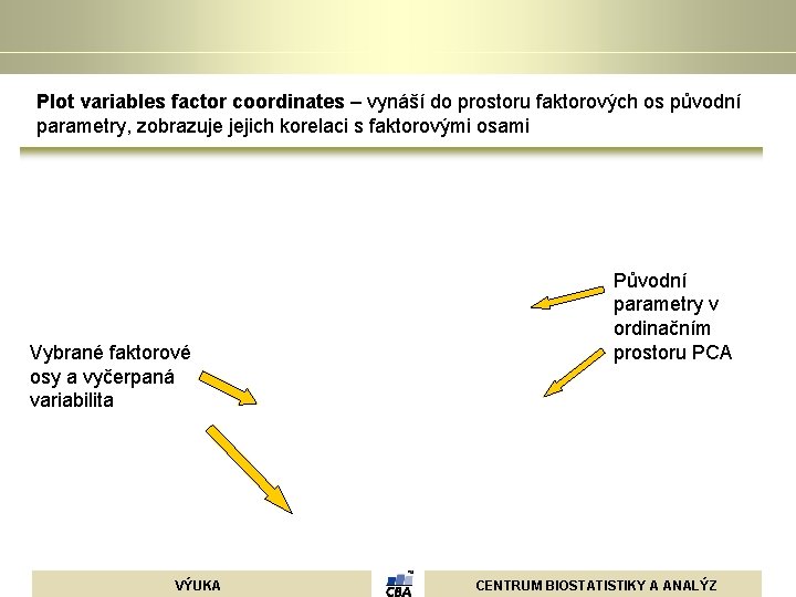 Plot variables factor coordinates – vynáší do prostoru faktorových os původní parametry, zobrazuje jejich