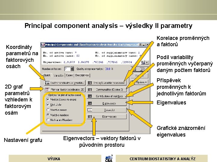 Principal component analysis – výsledky II parametry Korelace proměnných a faktorů Koordináty parametrů na