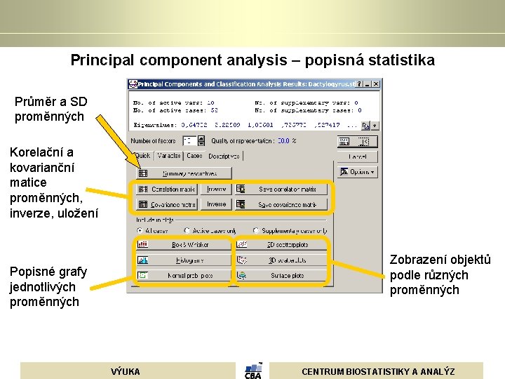 Principal component analysis – popisná statistika Průměr a SD proměnných Korelační a kovarianční matice