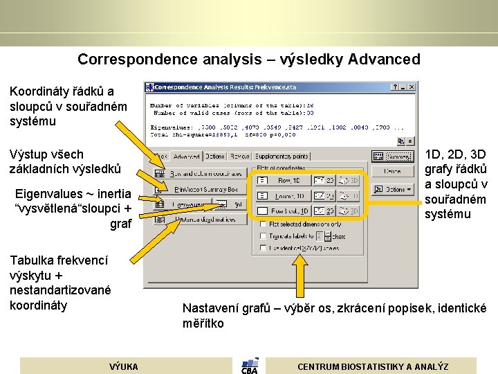 Correspondence analysis – výsledky Advanced Koordináty řádků a sloupců v souřadném systému Výstup všech