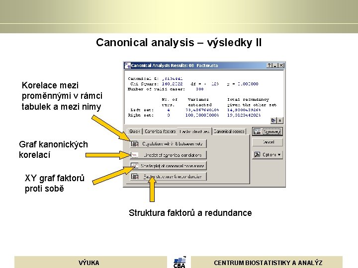 Canonical analysis – výsledky II Korelace mezi proměnnými v rámci tabulek a mezi nimy