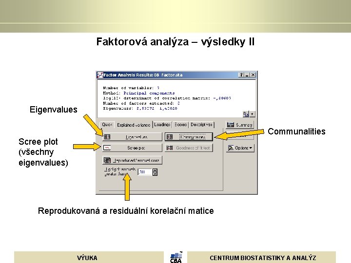 Faktorová analýza – výsledky II Eigenvalues Communalities Scree plot (všechny eigenvalues) Reprodukovaná a residuální