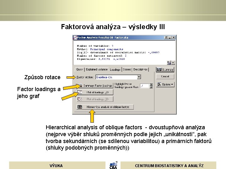 Faktorová analýza – výsledky III Způsob rotace Factor loadings a jeho graf Hierarchical analysis