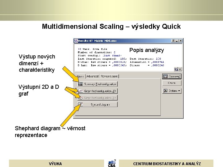 Multidimensional Scaling – výsledky Quick Popis analýzy Výstup nových dimenzí + charakteristiky Výstupní 2