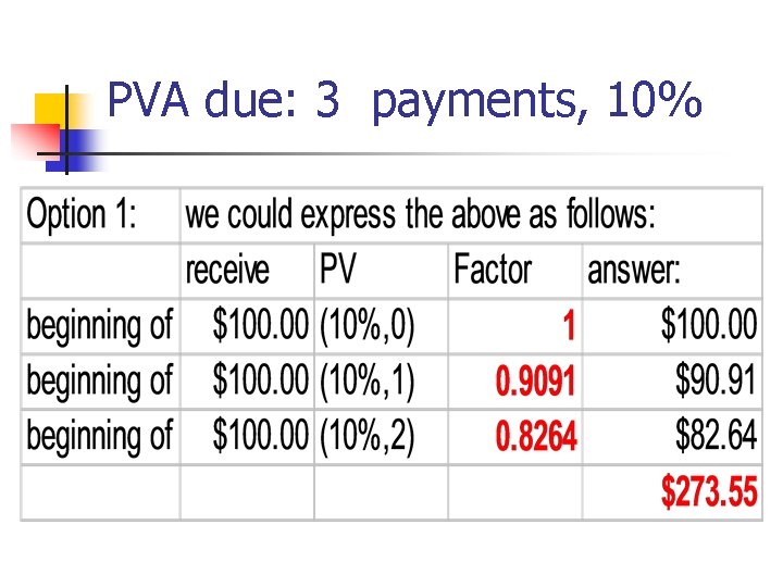 PVA due: 3 payments, 10% 