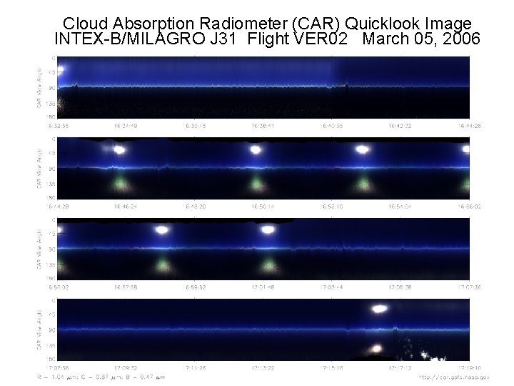 Cloud Absorption Radiometer (CAR) Quicklook Image INTEX-B/MILAGRO J 31 Flight VER 02 March 05,