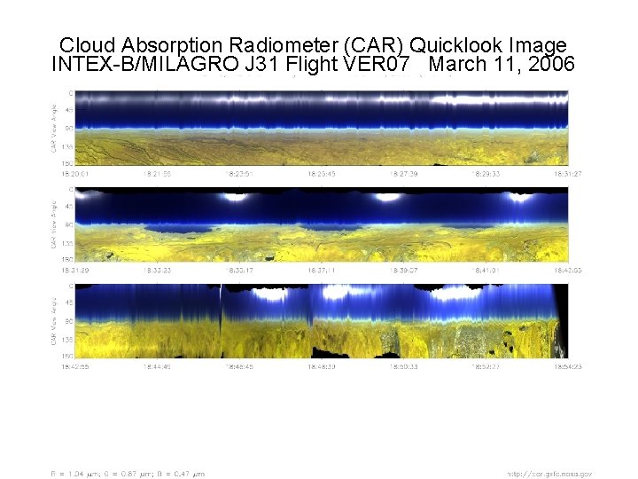 Cloud Absorption Radiometer (CAR) Quicklook Image INTEX-B/MILAGRO J 31 Flight VER 07 March 11,