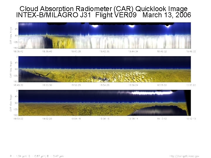 Cloud Absorption Radiometer (CAR) Quicklook Image INTEX-B/MILAGRO J 31 Flight VER 09 March 13,