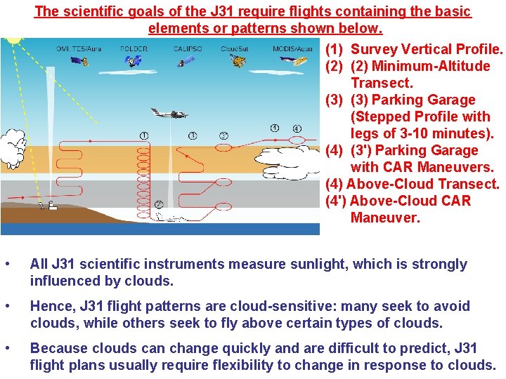 The scientific goals of the J 31 require flights containing the basic elements or