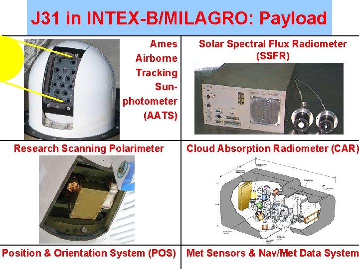 J 31 in INTEX-B/MILAGRO: Payload Ames Airborne Tracking Sunphotometer (AATS) Solar Spectral Flux Radiometer