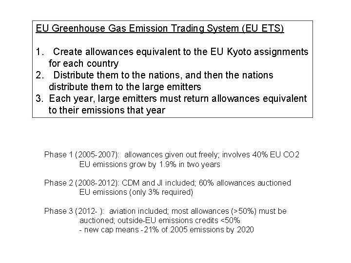 EU Greenhouse Gas Emission Trading System (EU ETS) 1. Create allowances equivalent to the