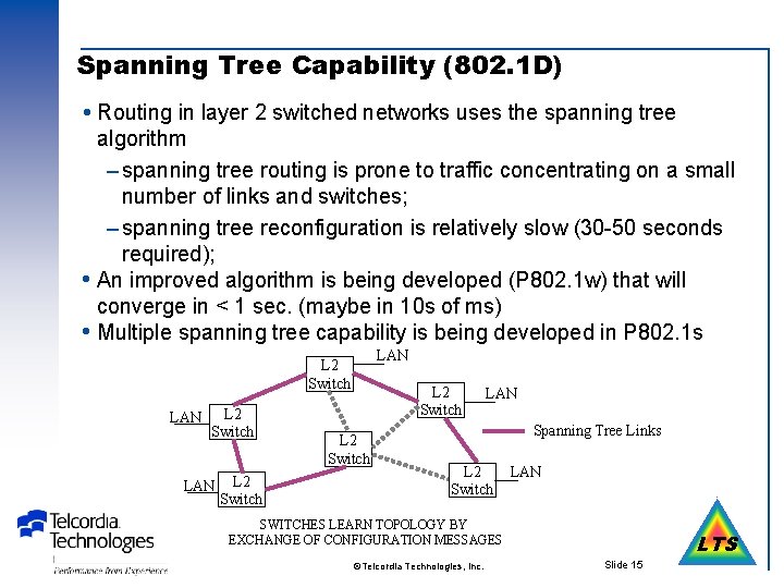 Spanning Tree Capability (802. 1 D) Routing in layer 2 switched networks uses the
