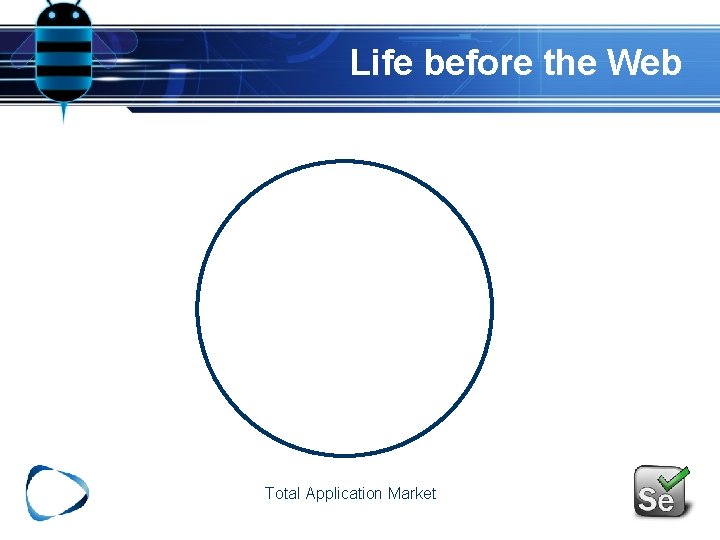 Life before the Web Total Application Market Life before the Web Total Application Market