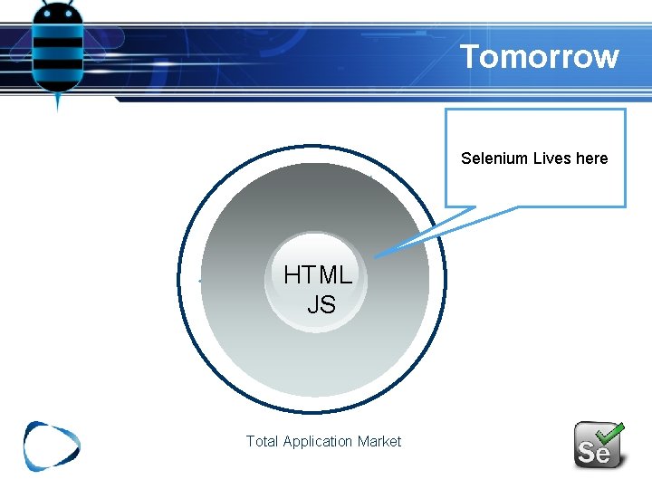 Tomorrow Selenium Lives here HTML JS Total Application Market 