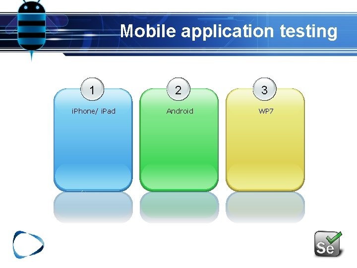 Mobile application testing 1 2 3 i. Phone/ i. Pad Android WP 7 