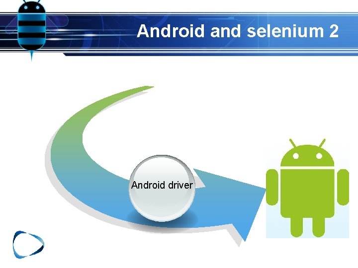 Android and selenium 2 Android driver 