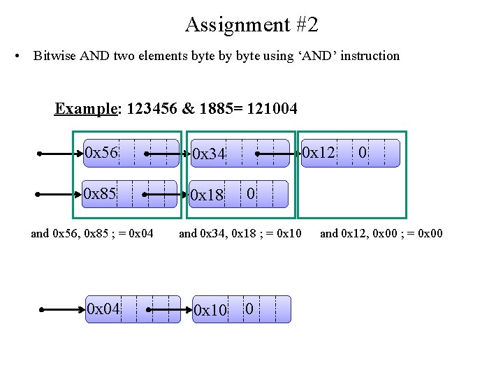 Assignment #2 • Bitwise AND two elements byte by byte using ‘AND’ instruction Example: