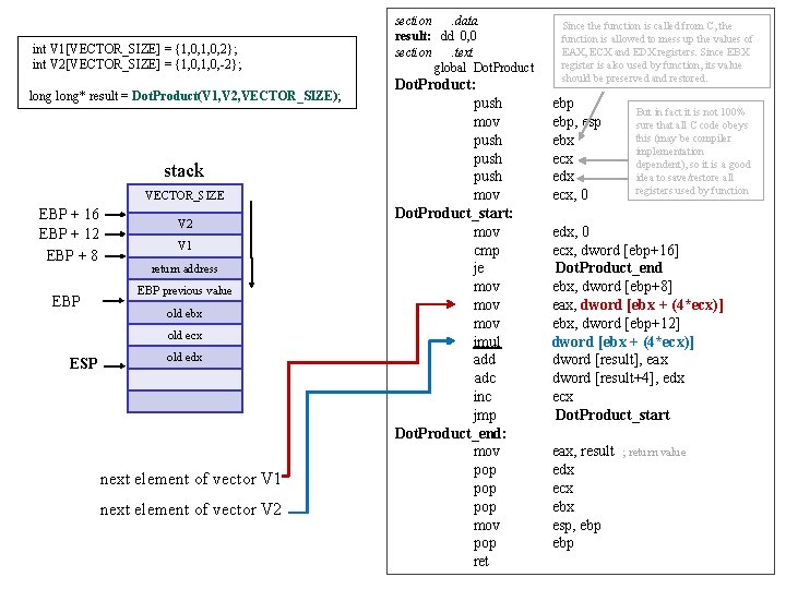  int V 1[VECTOR_SIZE] = {1, 0, 2}; int V 2[VECTOR_SIZE] = {1, 0,