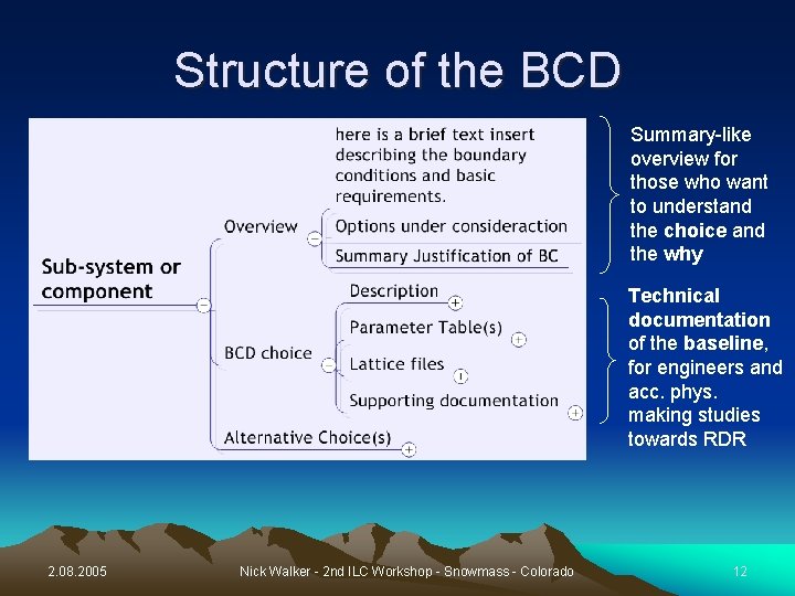 Structure of the BCD Summary-like overview for those who want to understand the choice