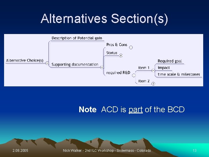 Alternatives Section(s) Note ACD is part of the BCD 2. 08. 2005 Nick Walker