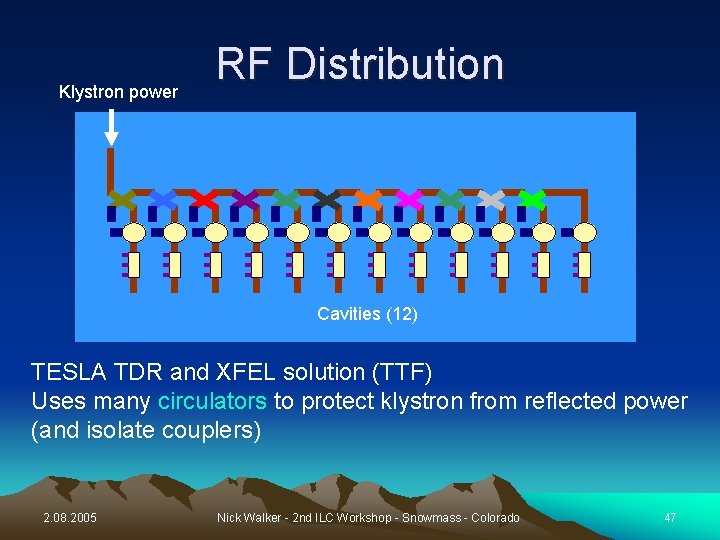 Klystron power RF Distribution Cavities (12) TESLA TDR and XFEL solution (TTF) Uses many