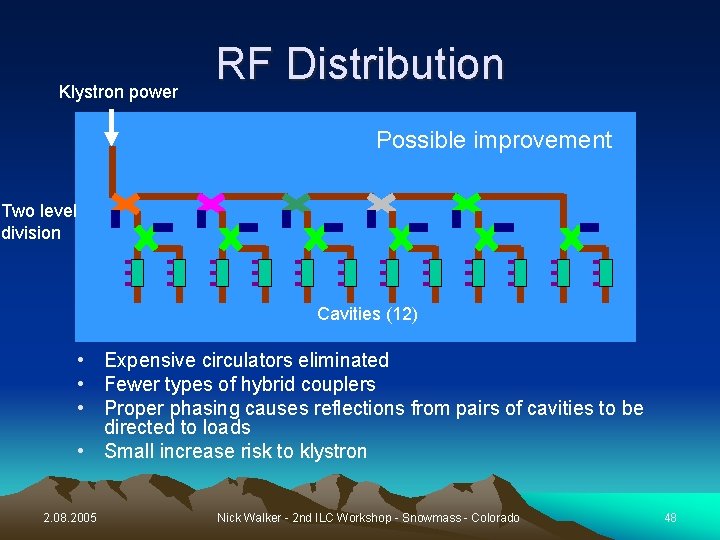 Klystron power RF Distribution Possible improvement Two level division Cavities (12) • Expensive circulators