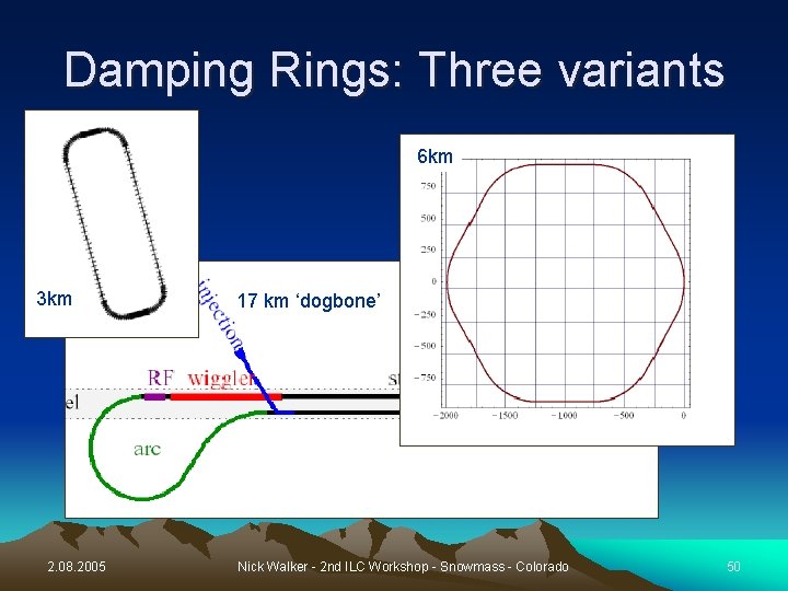 Damping Rings: Three variants 6 km 3 km 2. 08. 2005 17 km ‘dogbone’