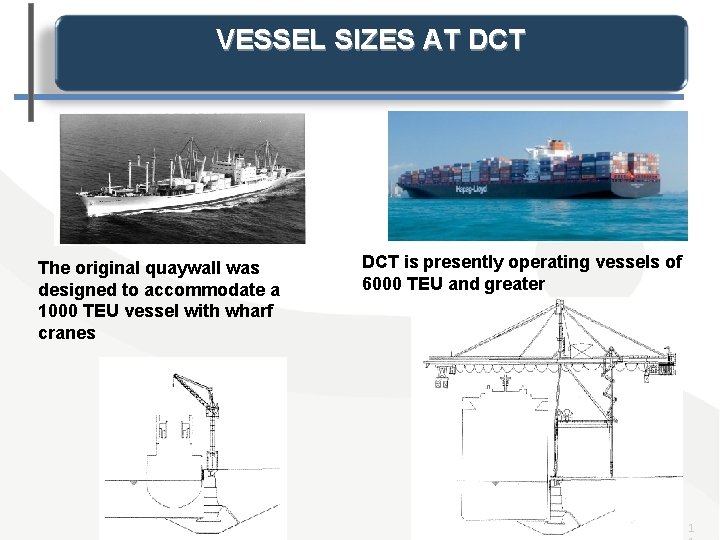 VESSEL SIZES AT DCT The original quaywall was designed to accommodate a 1000 TEU