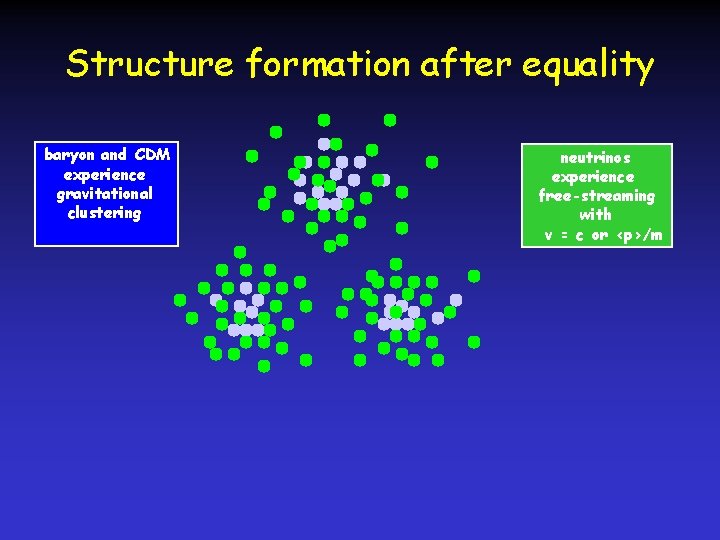 Structure formation after equality baryon and CDM experience gravitational clustering neutrinos experience free-streaming with