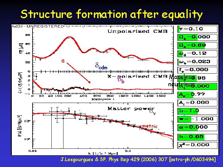 Structure formation after equality a dcdm Massless neutrinos db d dg metric J. Lesgourgues