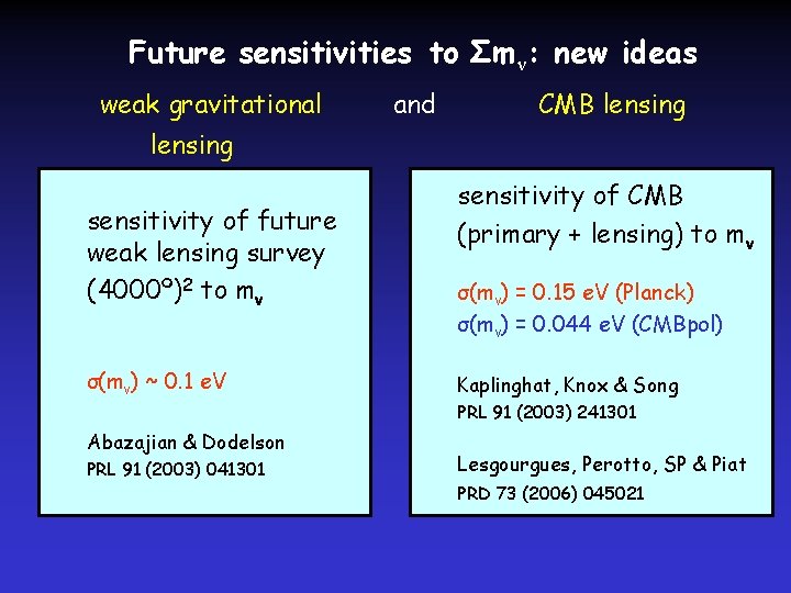 Future sensitivities to Σm ν: new ideas weak gravitational and CMB lensing sensitivity of