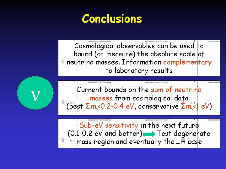 Conclusions Cosmological observables can be used to bound (or measure) the absolute scale of