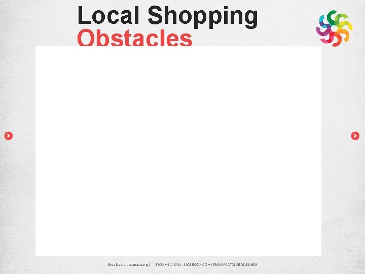 Local Shopping Obstacles Breakfastclubcanada. org| BECOME A FAN : FACEBOOK. COM/BREAKFACTCLUBDEJEUNER 