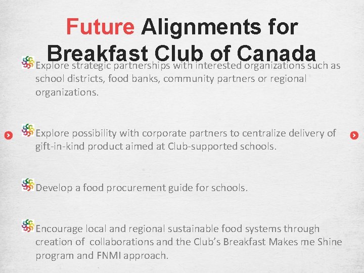 Future Alignments for Breakfast Club of Canada Explore strategic partnerships with interested organizations such