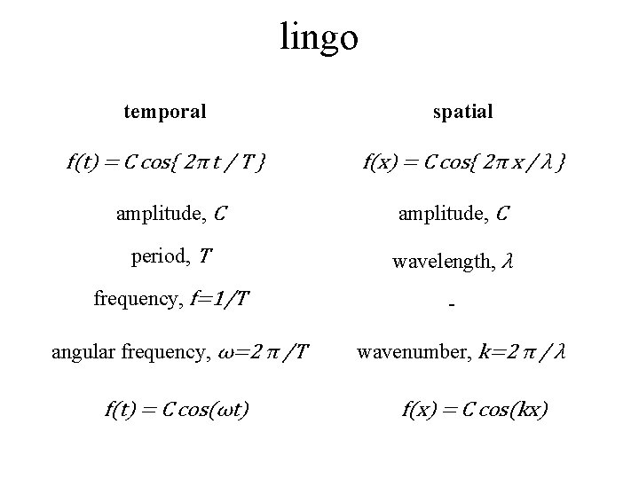 lingo temporal spatial f(t) = C cos{ 2π t / T } f(x) =