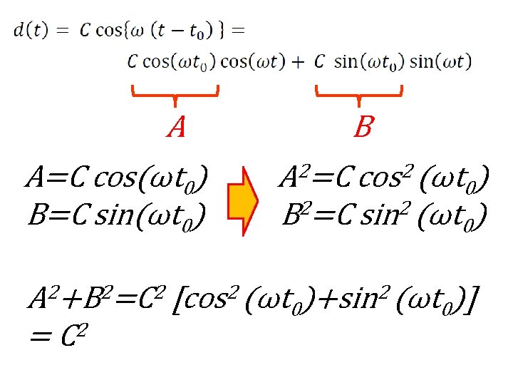 A A=C cos(ωt 0) B=C sin(ωt 0) 2 2 2 A +B =C =
