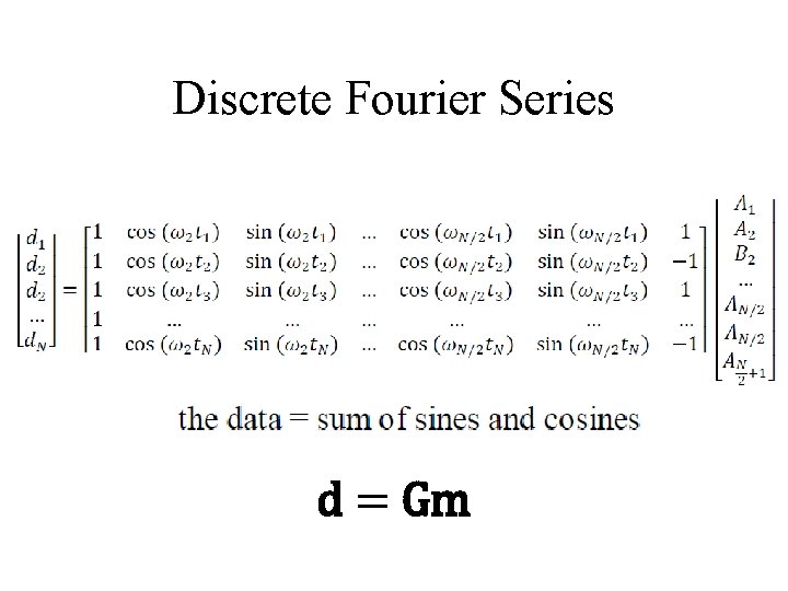 Discrete Fourier Series d = Gm 
