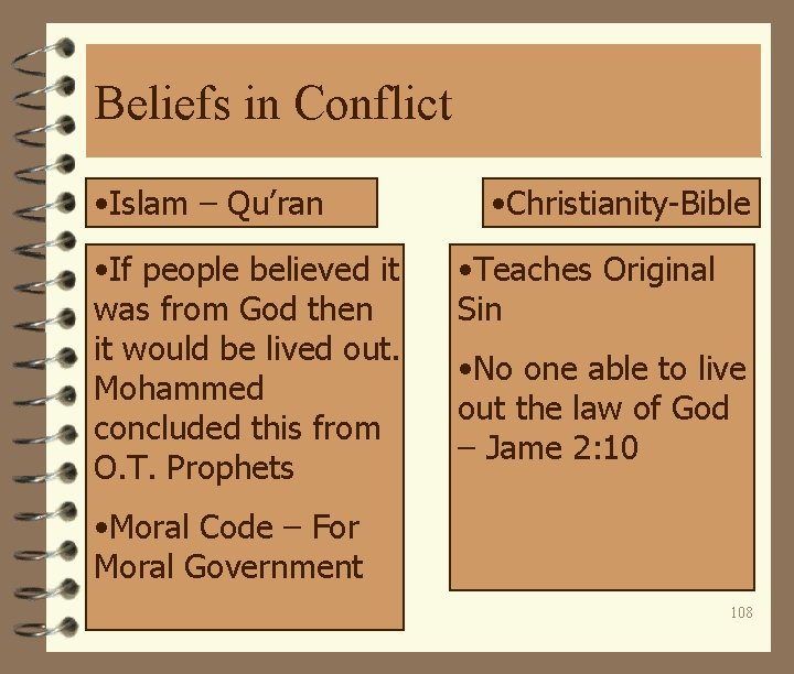 Beliefs in Conflict • Islam – Qu’ran • If people believed it was from