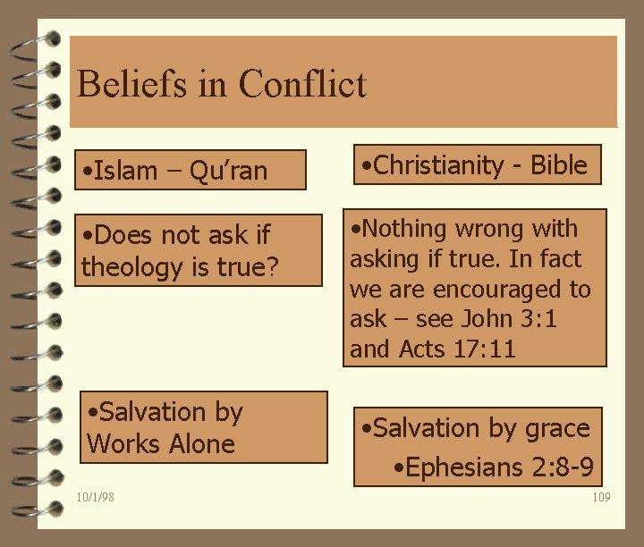 Beliefs in Conflict • Islam – Qu’ran • Christianity - Bible • Does not