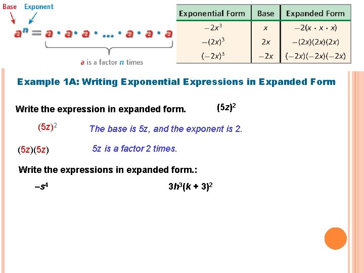 Example 1 A: Writing Exponential Expressions in Expanded Form Write the expression in expanded