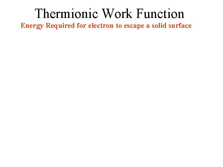 Thermionic Work Function Energy Required for electron to escape a solid surface 