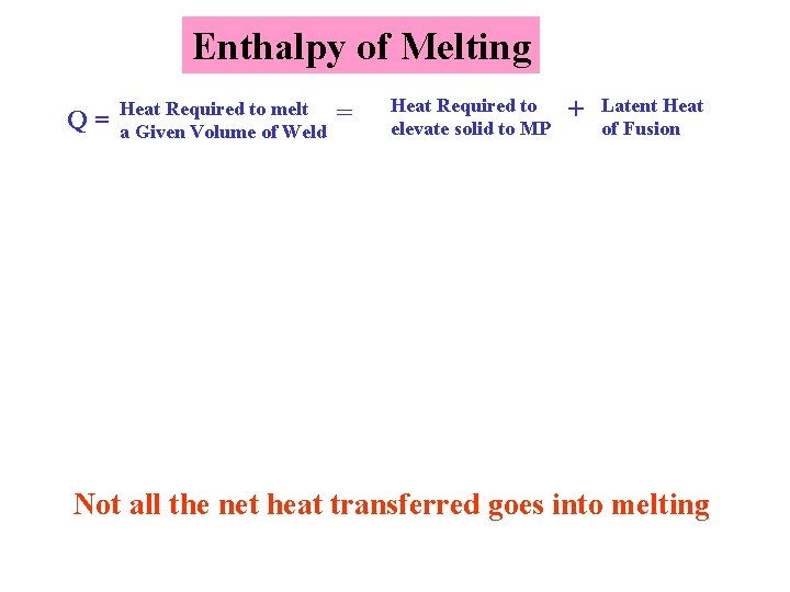 Enthalpy of Melting Q= Heat Required to melt a Given Volume of Weld =