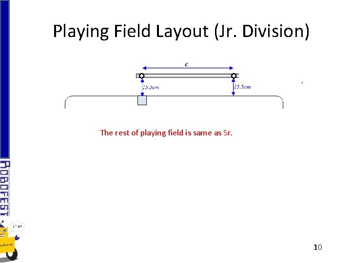 Playing Field Layout (Jr. Division) The rest of playing field is same as Sr.