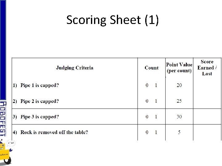 Scoring Sheet (1) 