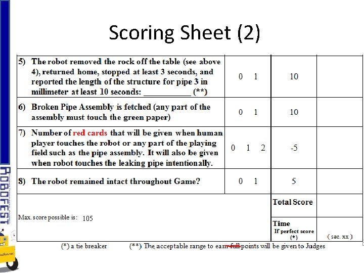 Scoring Sheet (2) 105 