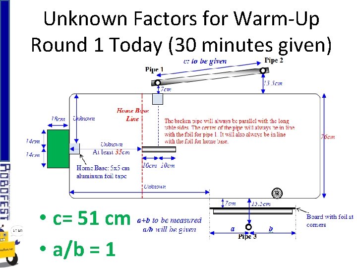 Unknown Factors for Warm-Up Round 1 Today (30 minutes given) • c= 51 cm