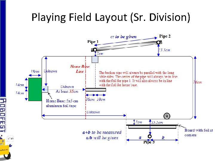 Playing Field Layout (Sr. Division) 