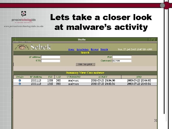 Lets take a closer look at malware’s activity 31 